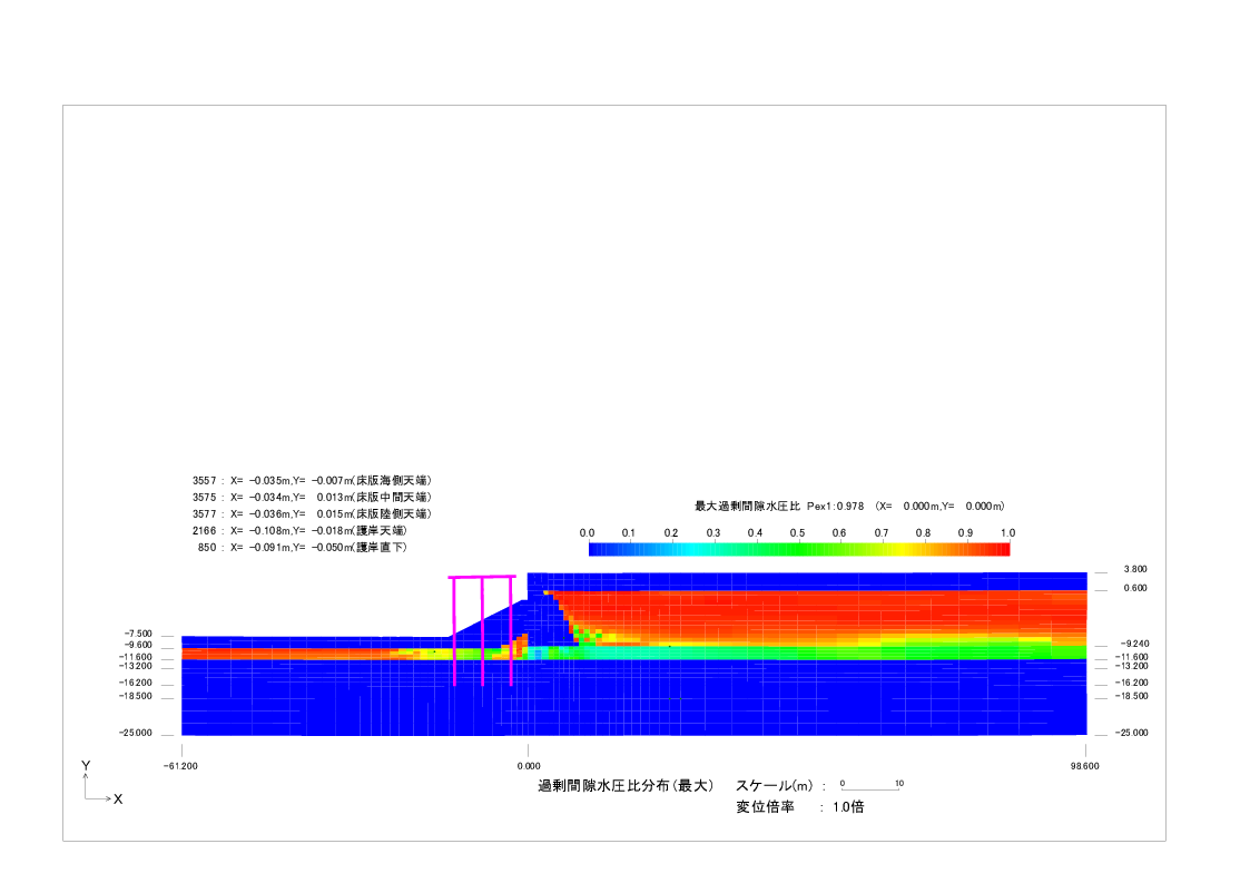 過剰間隙水圧比分布図(最大)_AVS